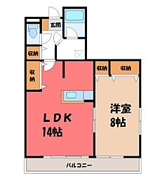 東武宇都宮線 東武宇都宮駅 徒歩10分