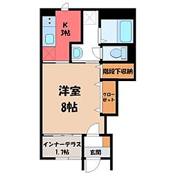 湘南新宿ライン宇須 小山駅 徒歩33分