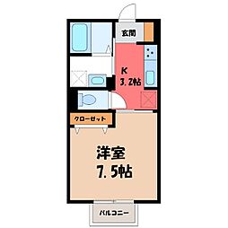 宇都宮芳賀ライトレール線 陽東3丁目駅 徒歩19分