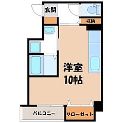 宇都宮芳賀ライトレール線 東宿郷駅 徒歩8分