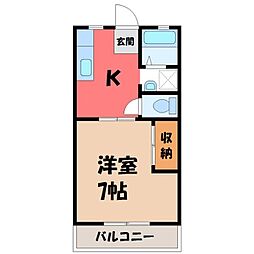 JR東北新幹線 宇都宮駅 バス12分 中久保下車 徒歩5分