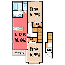宇都宮芳賀ライトレール線 陽東3丁目駅 徒歩20分