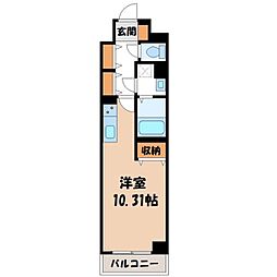 宇都宮芳賀ライトレール線 宇都宮駅東口駅 徒歩6分