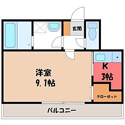 宇都宮芳賀ライトレール線 駅東公園前駅 徒歩2分 10階/-