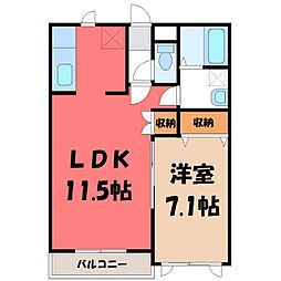 東武宇都宮線 東武宇都宮駅 徒歩30分