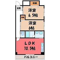 宇都宮芳賀ライトレール線 駅東公園前駅 徒歩8分