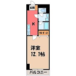 宇都宮芳賀ライトレール線 駅東公園前駅 徒歩8分 8階/-