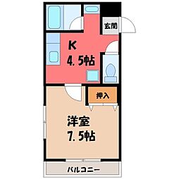 JR日光線 鹿沼駅 3.2km