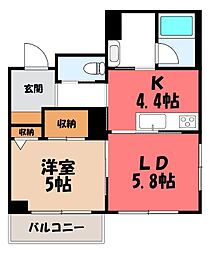 東北本線 宇都宮駅 徒歩8分