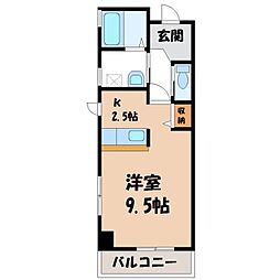 宇都宮芳賀ライトレール線 駅東公園前駅 徒歩24分