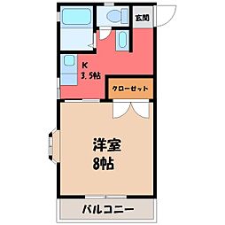 宇都宮芳賀ライトレール線 ゆいの杜中央駅 徒歩13分 2階/-