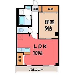 東武日光線 樅山駅 5.7km