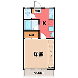 東武宇都宮線 東武宇都宮駅 3.1km