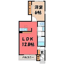 真岡鐵道 真岡駅 徒歩24分