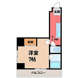 JR東北本線 宇都宮駅 徒歩10分
