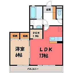 JR東北本線 小山駅 徒歩28分