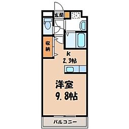 JR東北本線 小山駅 徒歩16分