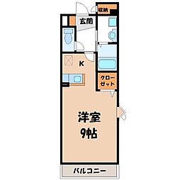 宇都宮芳賀ライトレール線 駅東公園前駅 徒歩19分