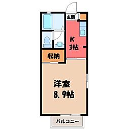 JR東北本線 石橋駅 5.6km