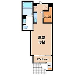 JR東北本線 宇都宮駅 バス15分 地蔵前下車 徒歩7分