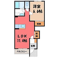 JR両毛線 栃木駅 徒歩36分