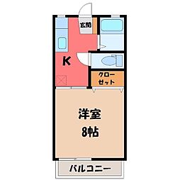 宇都宮芳賀ライトレール線 駅東公園前駅 徒歩22分