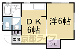 阪急京都本線 西院駅 徒歩5分