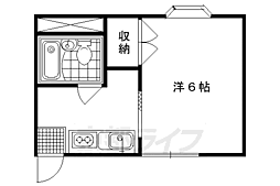 メゾングランドール 1階/101