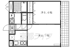 京阪本線 東福寺駅 徒歩4分