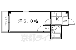 京阪本線 七条駅 徒歩3分