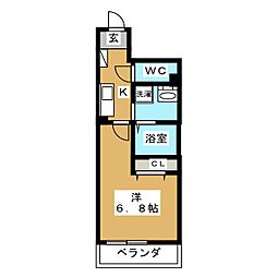 パルトネール大倉山 1Kの間取図画像