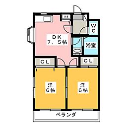 すみれマンション 2DKの間取図画像