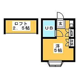 鶴ケ峰駅 3.2万円
