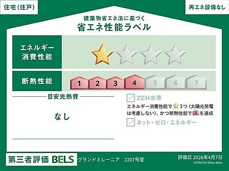 住棟ラベルの場合、住棟全体の性能を示すもので、特定の住戸の性能を示すものではありません