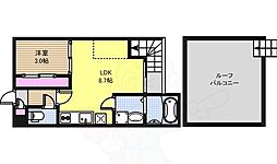 名古屋市営東山線 中村公園駅 徒歩9分