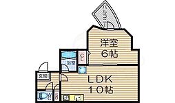 阪急千里線 天神橋筋六丁目駅 徒歩3分