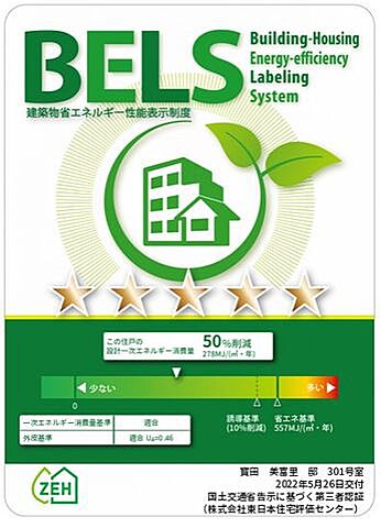 省エネ性能ラベル