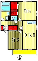 ラミアカーサMA 2DKの間取図画像