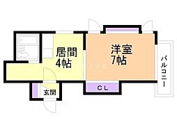 キャッスル北沢札幌 1DKの間取図画像