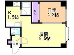 ハートレー7条館 1LDKの間取図画像