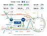 その他：「菊名駅」より、「渋谷駅」へ直通約30分、「東京駅」へ乗車約33分と、都内主要エリアへスムーズにアクセスできます。[平日朝7時台]
