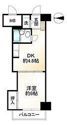 コスモSt.河原町
