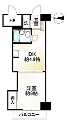 コスモSt.河原町