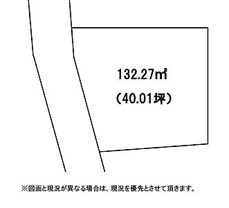 その他 その他