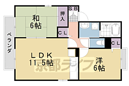 アネックス扇田 2階/-