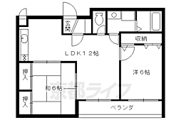 ザ・フォレスト北野 2LDKの間取図画像