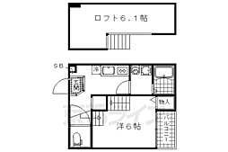 京阪本線 藤森駅 徒歩8分