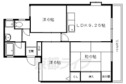 グリーンヒル北白川 2階