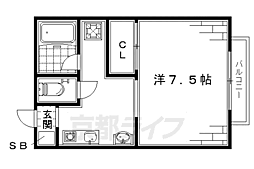 近鉄京都線 近鉄丹波橋駅 徒歩2分
