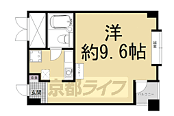 阪急京都本線 大宮駅 徒歩5分